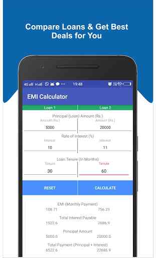 EMI Calculator (Home & Personal Loan Eligibility) 3