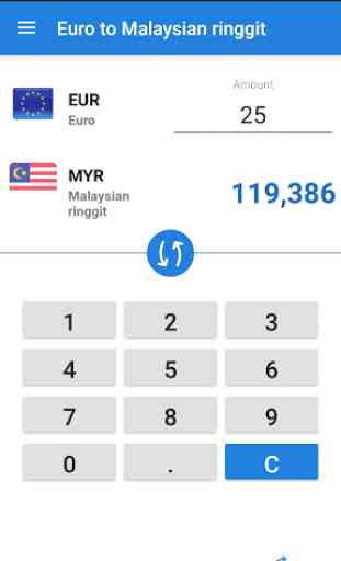 Euro a Ringgit malese / EUR a MYR 1