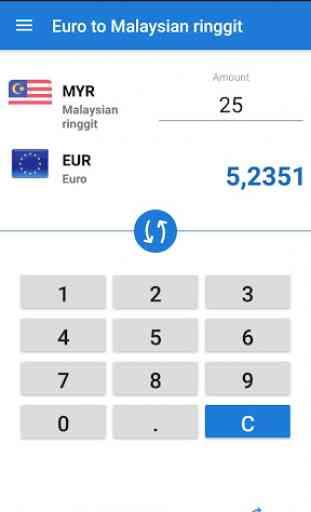 Euro a Ringgit malese / EUR a MYR 2