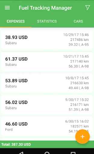 Fuel Tracking Manager 2