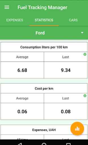 Fuel Tracking Manager 3