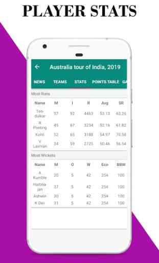 Live Cricket TV Score, Schedule,ODI-T20 Live Score 4