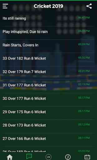Live Line Cricket WorldCup 4