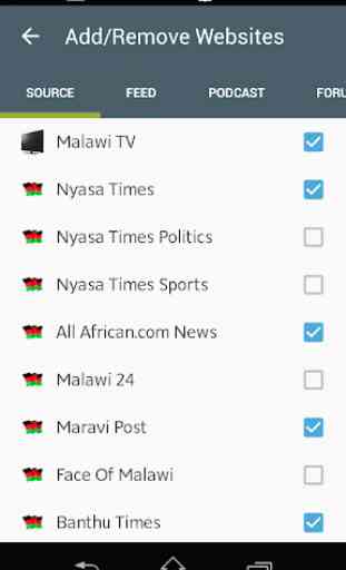 Malawi News247 3