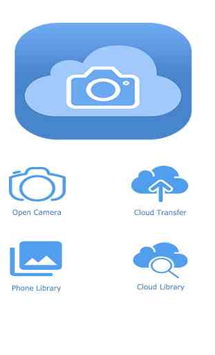 My Cloud Camera 4