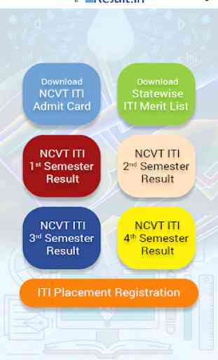 NCVT ITI Result 2020 2