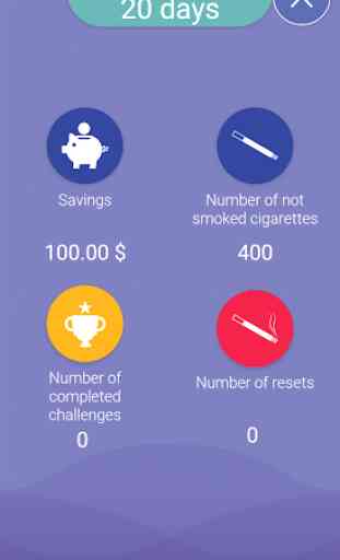 Non fumare: 30 giorni di sfida 2