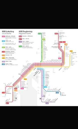 Norway NSB Rail Map 1