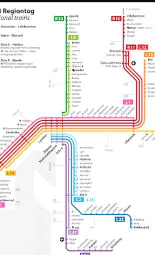 Norway NSB Rail Map 2