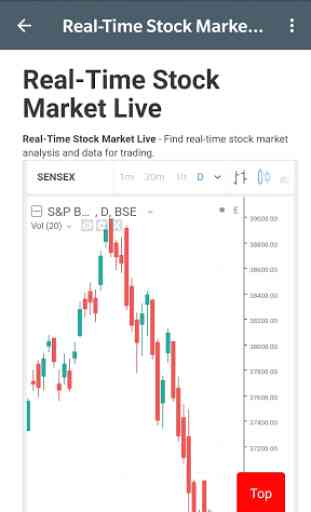 NSE BSE Live Market Watch (Stock Market Live) 2