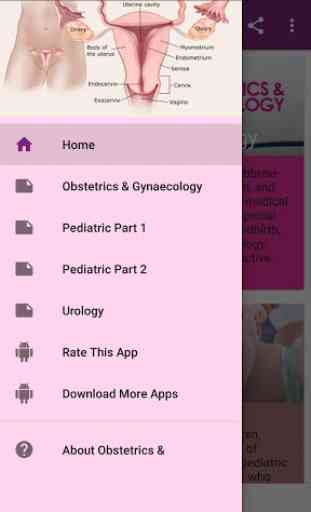 Obstetrics And Gynaecology Mnemonics OFFLINE 1