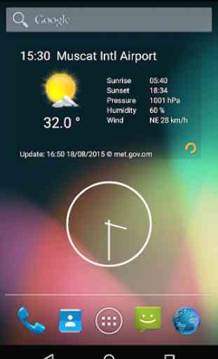 Oman Meteorology 4