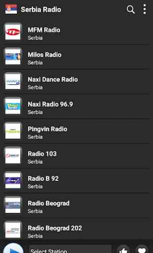 Radio Serbia - AM FM Online 1