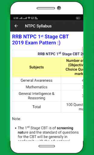 RRB Railway Exams - RRB JE,NTPC,RRC Group D 2019 2