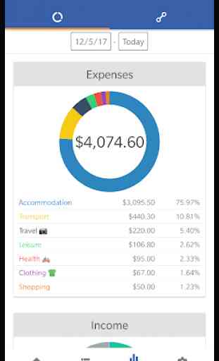 Simple Wallet - Free Budget and Expense Manager 1