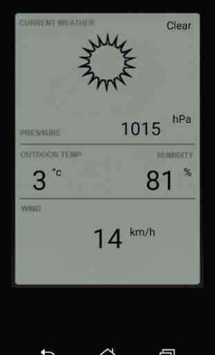 Termometro 4