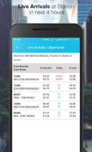Track Your Train : Indian Railway Enquiry 3