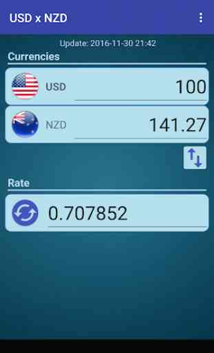 USD x NZD 1