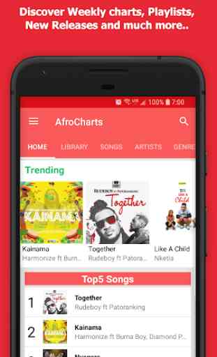 AfroCharts - Stream & Download African Music 1