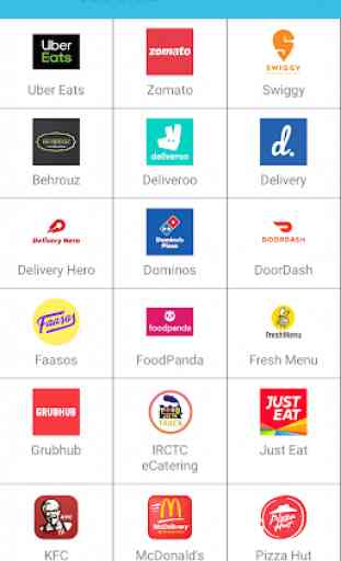 All In One App-Smart App Store-All Shopping Apps 4