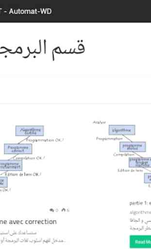 Automat-WD | Cours et Modules OFPPT 4