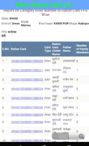 Bihar Ration Card List 2020 - Rashan Card App New 4