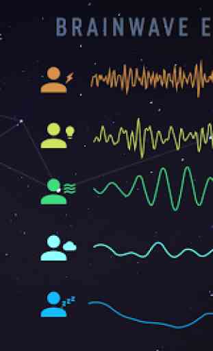 Brain Audio: Sleep Relax Focus 1