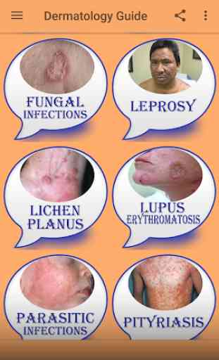 Dermatology Guide 2