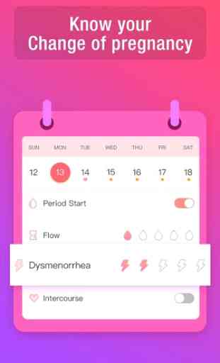 Period Tracker  Calendario gravidanza e ovulazione 4