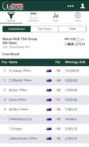 PGA Tour of Australasia 1