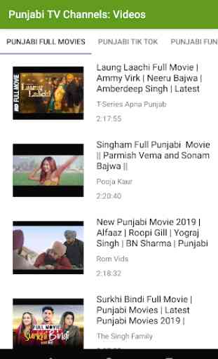 Punjabi TV Channels 2