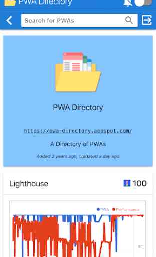 PWA Directory 2