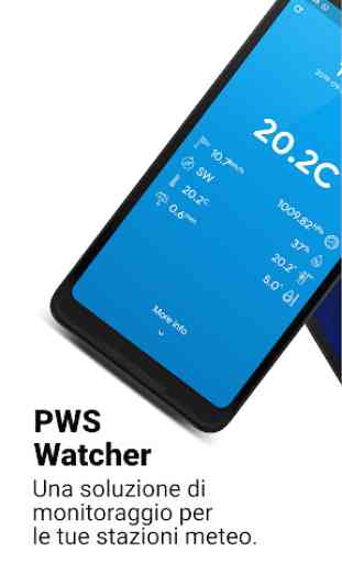 PWS Watcher ⛅️ Personal Weather Station Monitoring 1