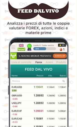 Segnali Forex Gratis. Forex Trading Alerts 3