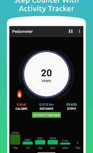 Step counter - Pedometer Free & Calorie counter 1