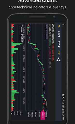 Stock Screener: Stock Tracker & Penny Stocks list 2