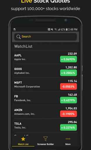 Stock Screener: Stock Tracker & Penny Stocks list 3