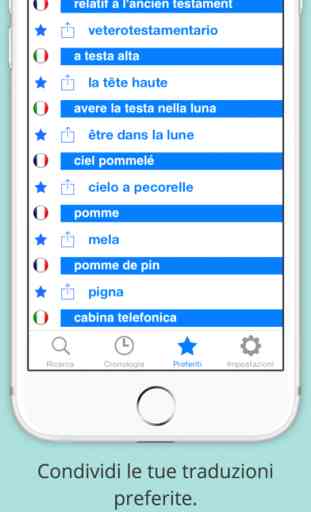 Dizionario Francese Italiano offline -Dictionnaire 2