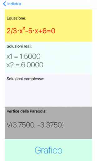 Parabola - risolve equazioni quadratiche e biquadratiche, soluzioni reali e complesse. 2
