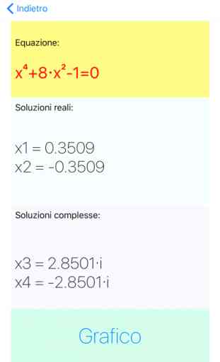 Parabola - risolve equazioni quadratiche e biquadratiche, soluzioni reali e complesse. 4
