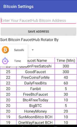 AIO Bitcoin Faucet Rotator 4