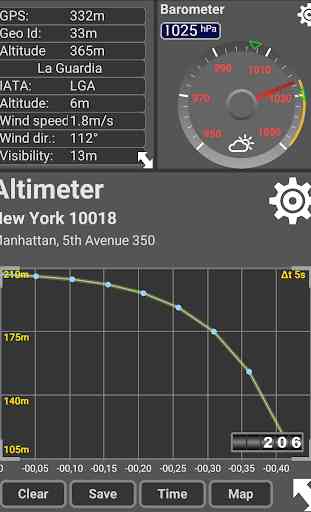 Axolot Altimeter 2