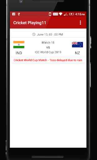 Cricket Playing 11 Predictions for Dream11 Teams 2