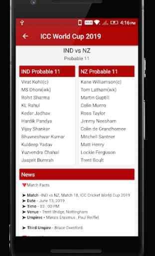Cricket Playing 11 Predictions for Dream11 Teams 3