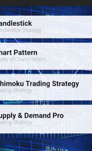 Forex Ebook - Top Trading Strategies 1