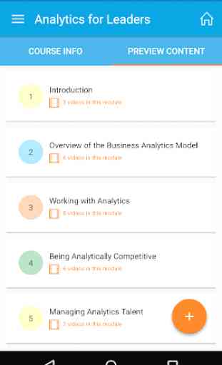 Learn Analytics & Big Data 1