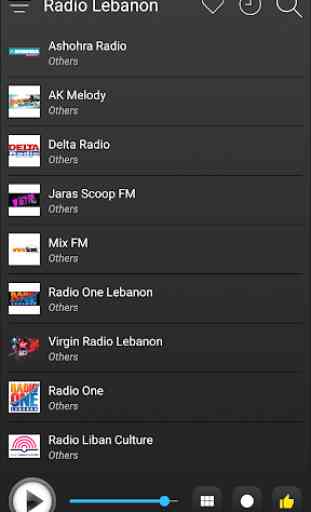 Lebanon Radio Station Online - Lebanon FM AM Music 4