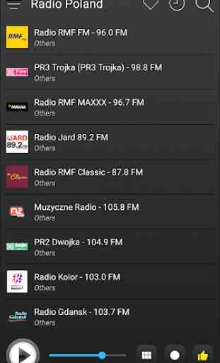 Poland Radio Stations Online - Polish FM AM Music 4