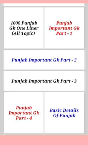 Punjab Gk 2019-20 2