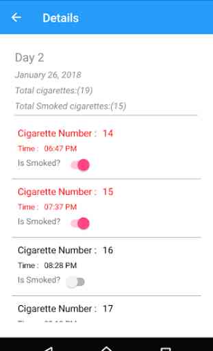 Quit Smoking Slowly - Gradually 2